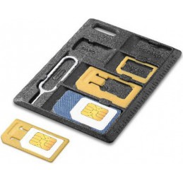 KIT ADAT. NANOSIM/MICROSIM/SIM/TF